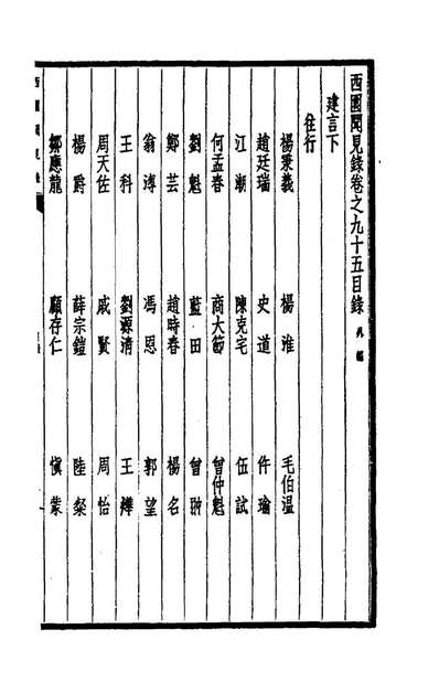 80690_西园闻见录六十四_张萱撰