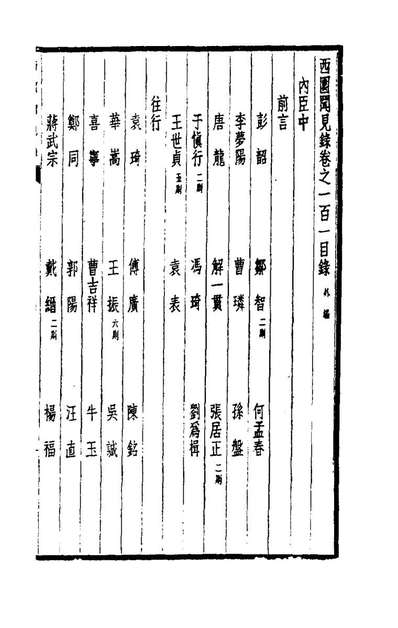 80696_西园闻见录七十_张萱撰