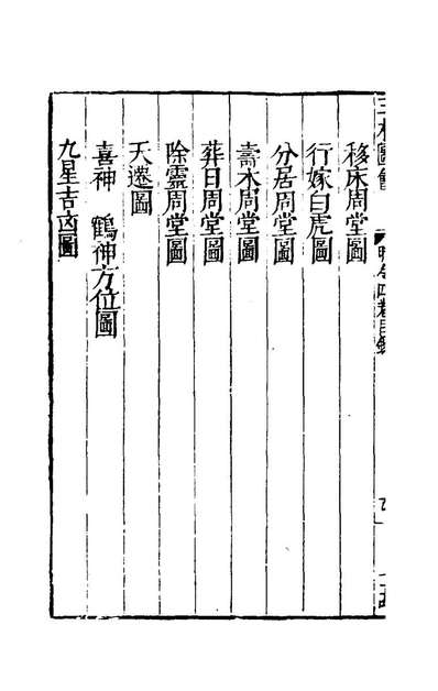 82124_三才图会三十八_王圻王思义辑