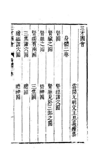 82142_三才图会五十六_王圻王思义辑