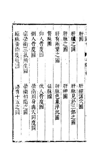 82142_三才图会五十六_王圻王思义辑