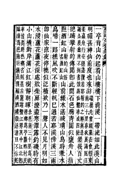 82536_重论文斋笔录二_王端履撰