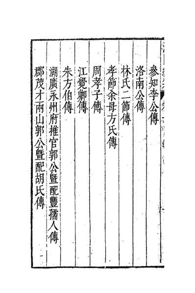 G184603_焦氏澹园续集五_焦竑撰.pdf