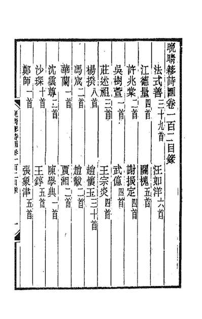 G190740_晚晴簃诗匯七十二_徐世昌辑.pdf
