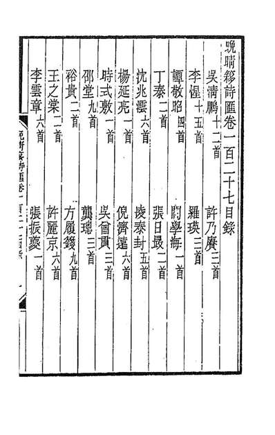 90762_晚晴簃诗匯九十四_徐世昌辑