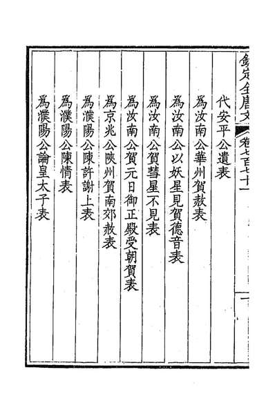 91193_钦定全唐文三百七十五_童誥等辑