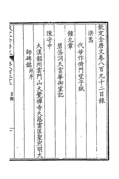 91249_钦定全唐文四百三十一_童誥等辑