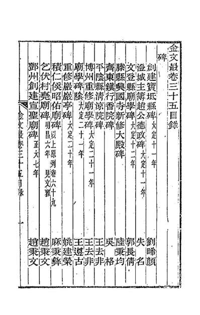 G191414_金文最十八_张金吾辑.pdf