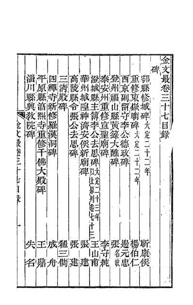 G191415_金文最十九_张金吾辑.pdf