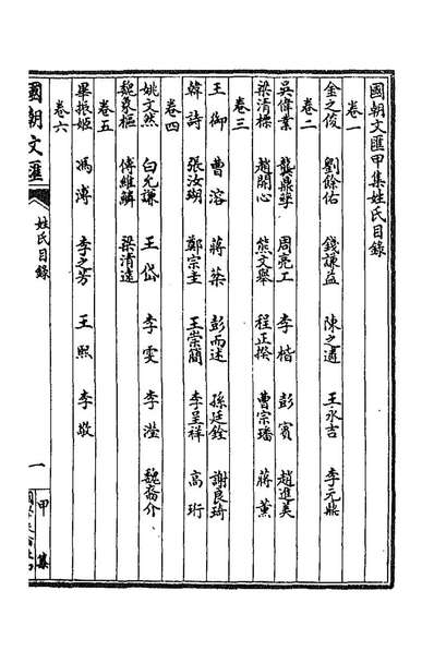 91930_国朝文匯十三_沈粹芬黄人等辑