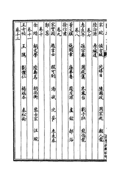 91930_国朝文匯十三_沈粹芬黄人等辑