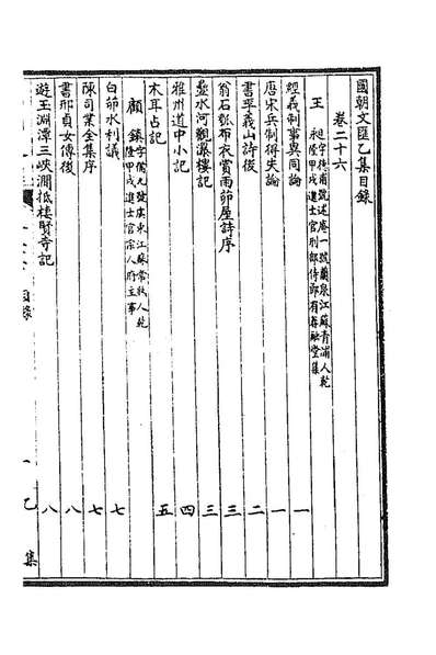 91977_国朝文匯六十_沈粹芬黄人等辑