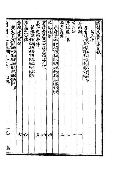 91989_国朝文匯七十二_沈粹芬黄人等辑