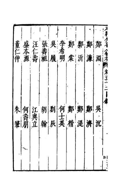 G196331_本朝京省人物考四十七_过庭训撰.pdf