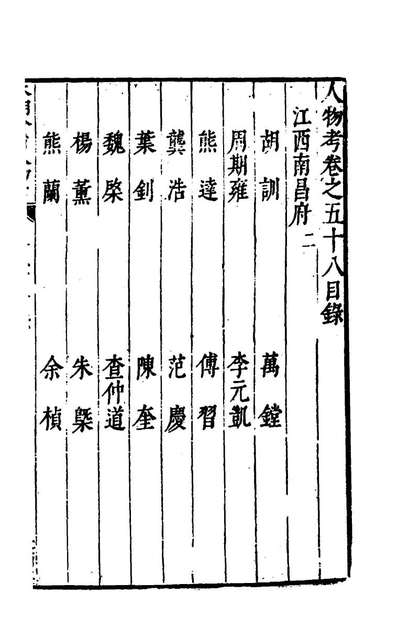 96337_本朝京省人物考五十三_过庭训撰