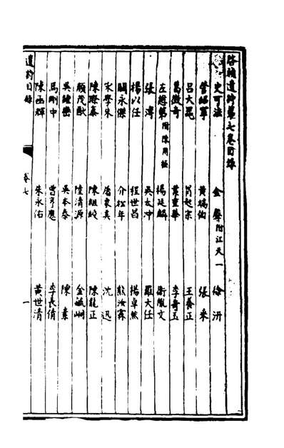 98627_启禎遗诗七_陈济生辑