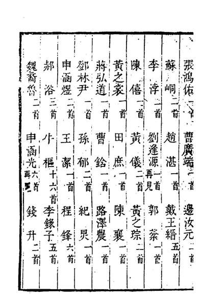 99394_国朝诗的三_陶□张璨辑