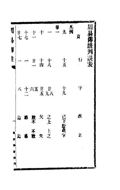 99641_周易传註三_李塨撰