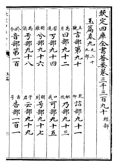 22821_玉篇卷九_卷十二