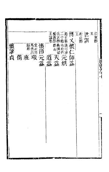 24708_唐书合钞五十三
