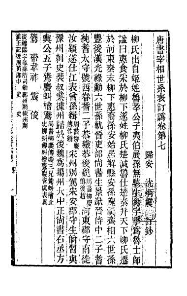 G024756_唐书宰相世系表订讹五.pdf