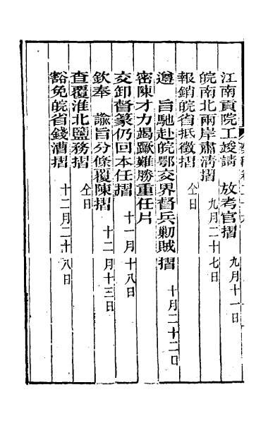 27640_曾文正公奏稿二十六