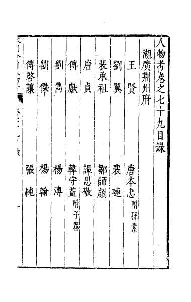 28006_本朝分省人物考六十五