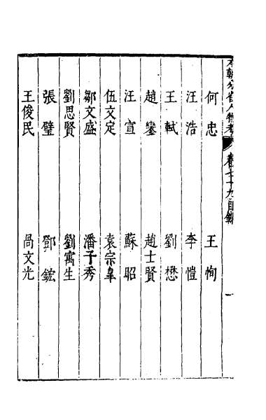 28006_本朝分省人物考六十五