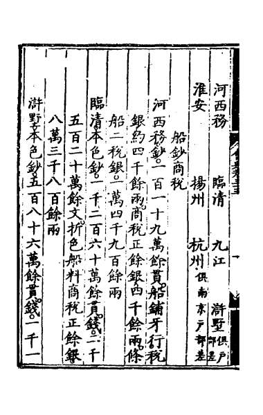 29066_大明会典二十五