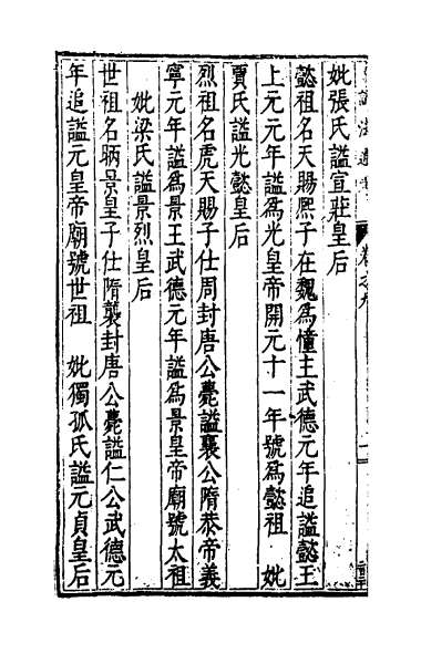 29411_谥法通考九