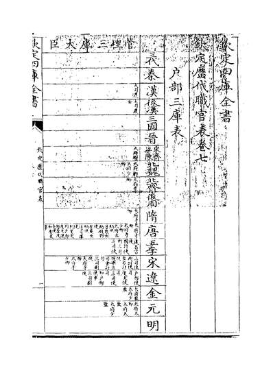 12951_钦定歷代职官表卷七~卷八_