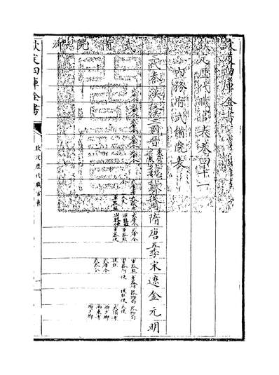 12968_钦定歷代职官表卷四十一~卷四十二_