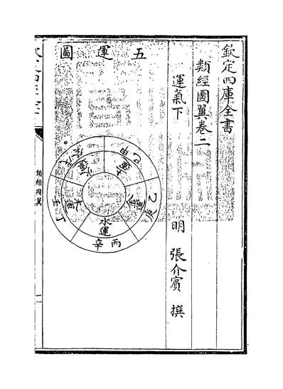 16009_类经图翼卷二_