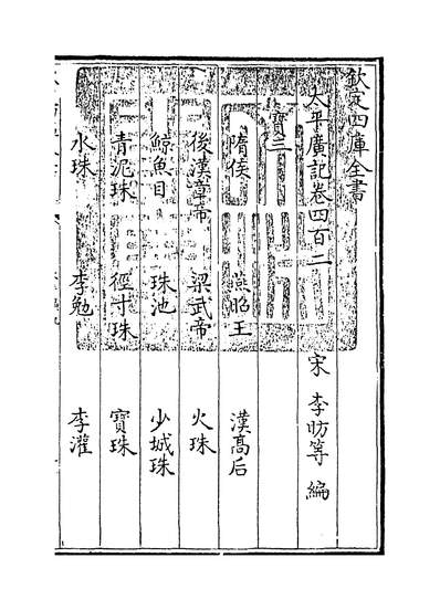 18547_太平广记卷四百二~卷四百七_