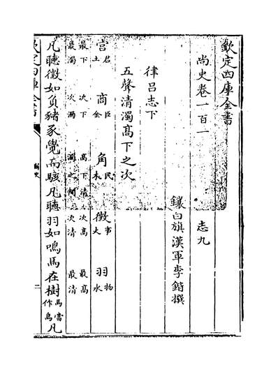 19870_尚史卷一百一~卷一百三_