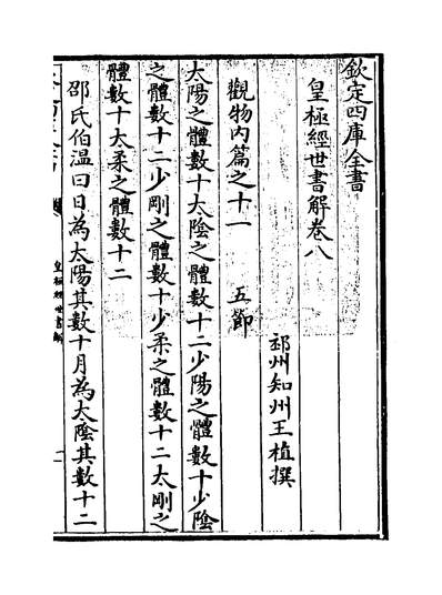 21666_皇极经世书解卷八~卷九_
