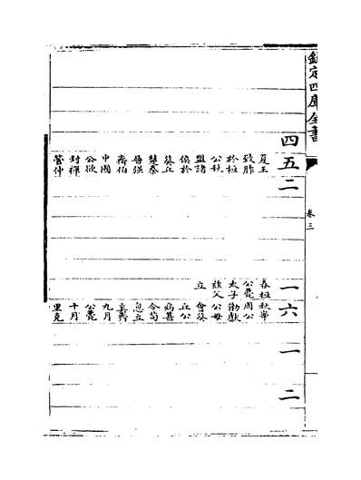 23714_资治通鑑外纪目录卷三~目录卷五_