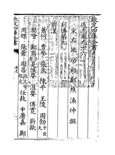 G224334_通志卷九十六_.pdf
