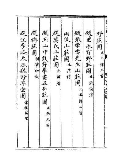 25340_御定歷代题画诗类卷一百十五~卷一百十七_