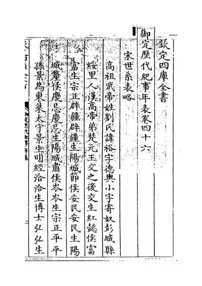 G227598_御定歷代纪事年表卷四十六_.pdf