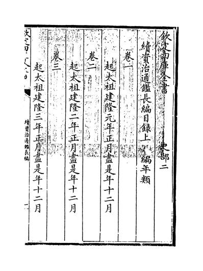 27648_续资治通鑑长编_四库本_目录上~目录下
