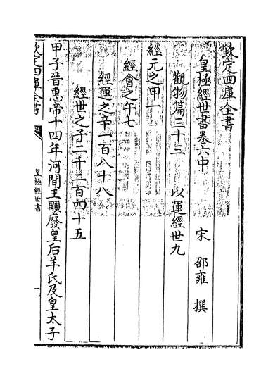 30956_皇极经世书卷六中~卷六下_