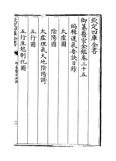 32066_御纂医宗金鑑卷三十五_