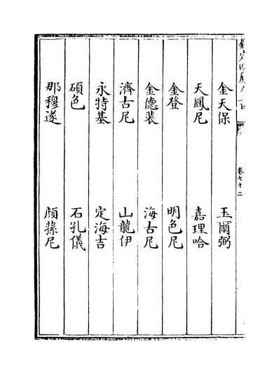 33564_八旗满洲氏族通谱卷七十二~卷七十五_