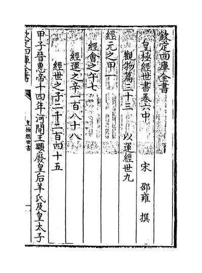 36528_皇极经世书卷六中_