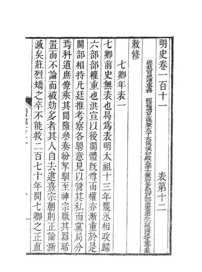 39384_钦定明史表