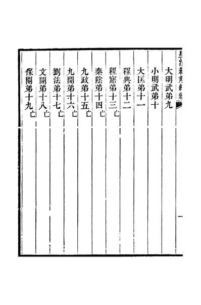 44663_皇清经解续编卷千二十八至卷千三十八_严杰江阴南菁书院