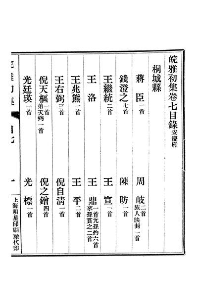 45980_皖雅初集卷七至卷十_陈诗