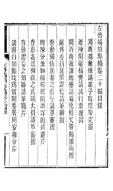 46042_左恪靖伯奏稿卷二十四