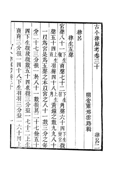 46964_畿辅丛书古今律厤考卷三十至卷三十四_王灝邢云路王氏谦德堂定州